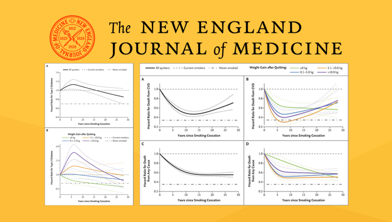 宗耕研究组揭示戒烟伴随的体重变化与2型糖尿病、死亡率之间的关系
